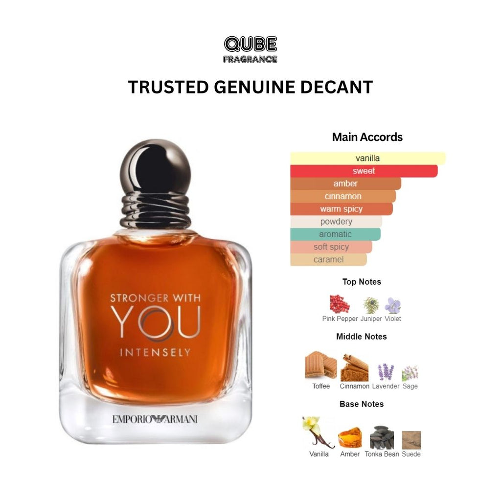 STRONGER WITH YOU INTENSELY