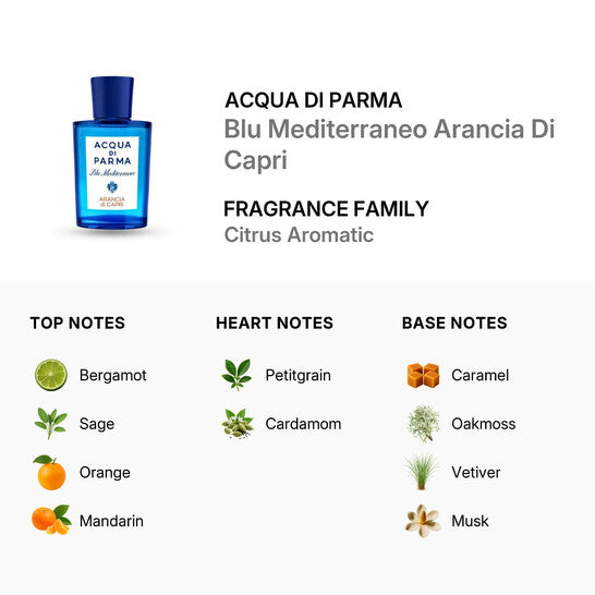 AQUA DI PARMA ARANCIA DI CAPRI