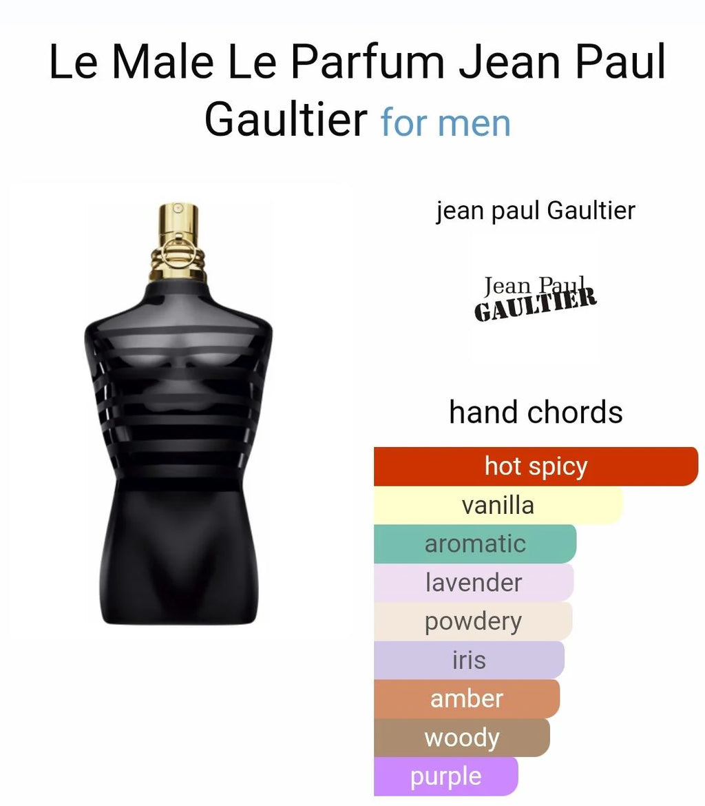 JPG LE MALE LE PARFUM